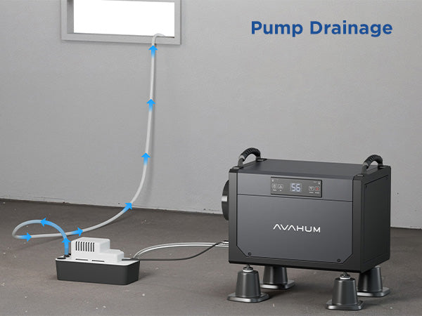 AVAHUM 120 Pints Crawl Space Dehumidifier for Basement, Commercial Dehumidifier with Drainage Hose, Coverage Area 3500 Sq.ft, ETL Listed